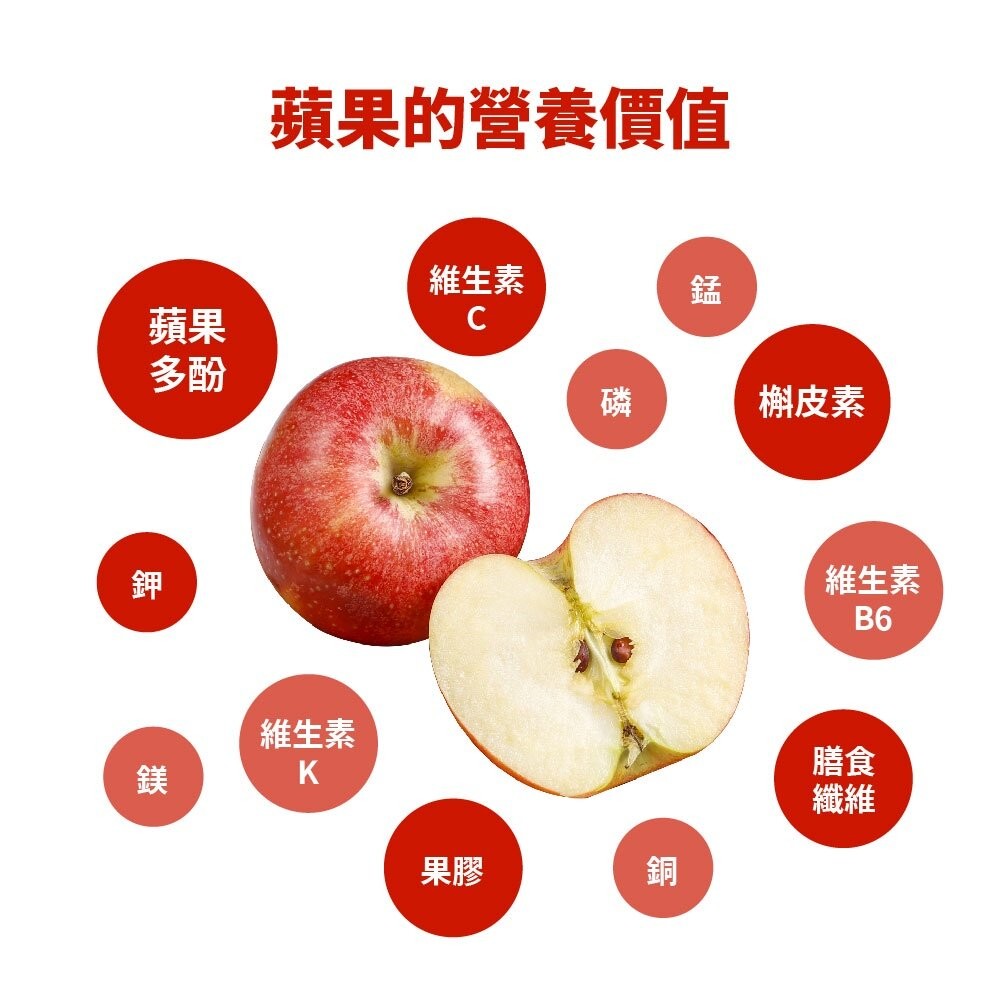 【實體店+發票】【囍瑞BIOES】純天然蘋果原汁 100%鮮榨果汁 健康飲品 隨身瓶200ml 24入/箱 送禮-細節圖2