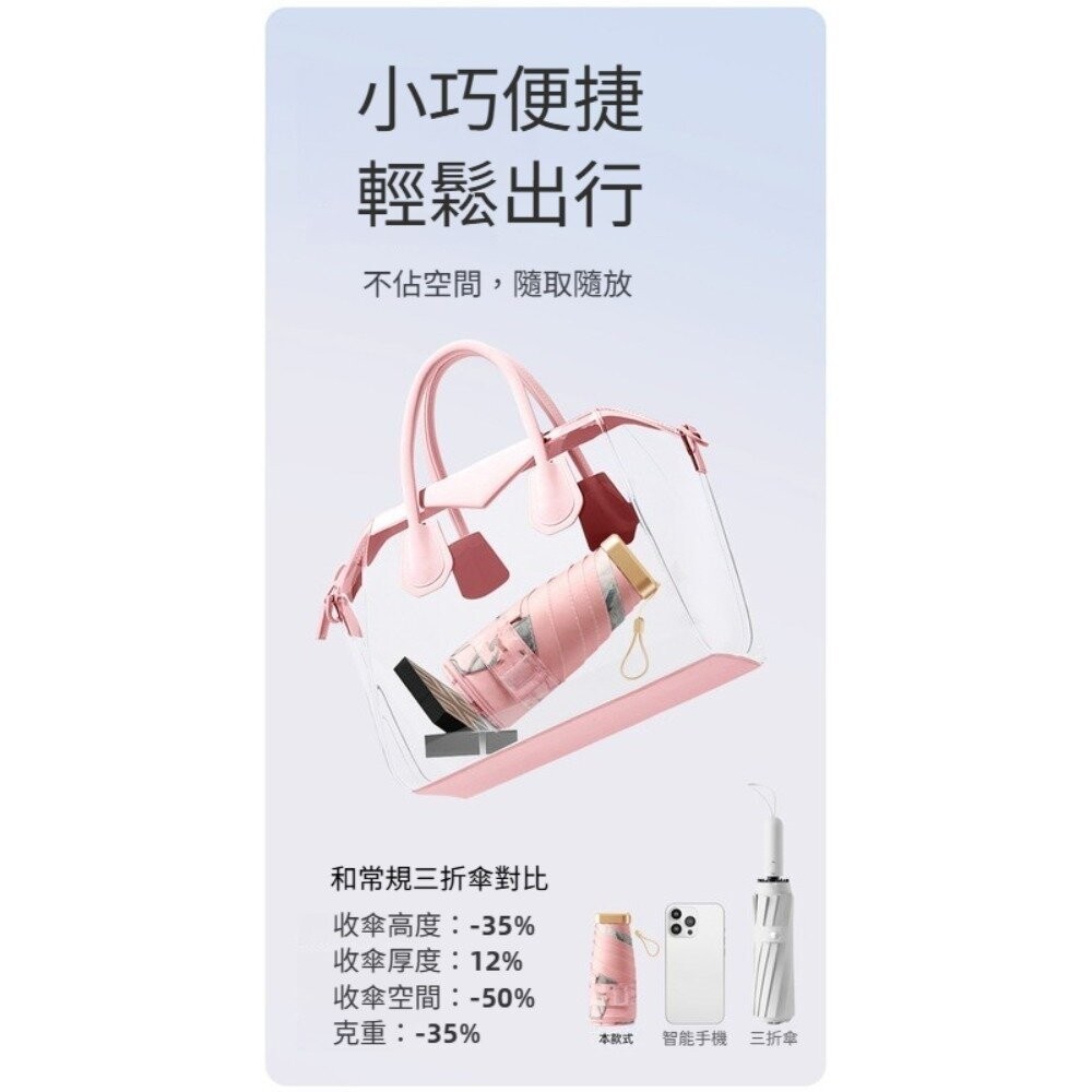 【實體店+發票】自然彩繪迷你口袋傘 迷你油畫傘 五摺傘 晴雨傘 防曬黑膠傘 輕量傘 抗風傘 掌心傘 送禮-細節圖8