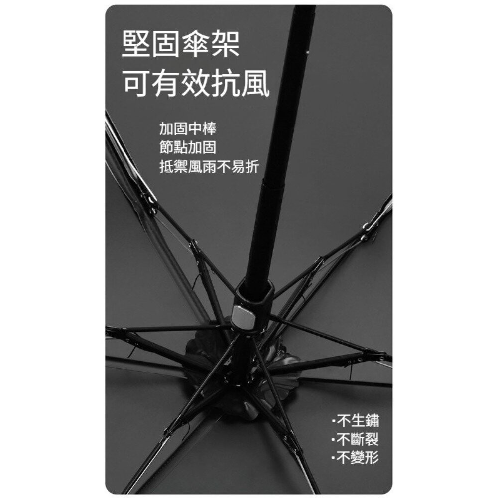 【實體店+發票】自然彩繪迷你口袋傘 迷你油畫傘 五摺傘 晴雨傘 防曬黑膠傘 輕量傘 抗風傘 掌心傘 送禮-細節圖7