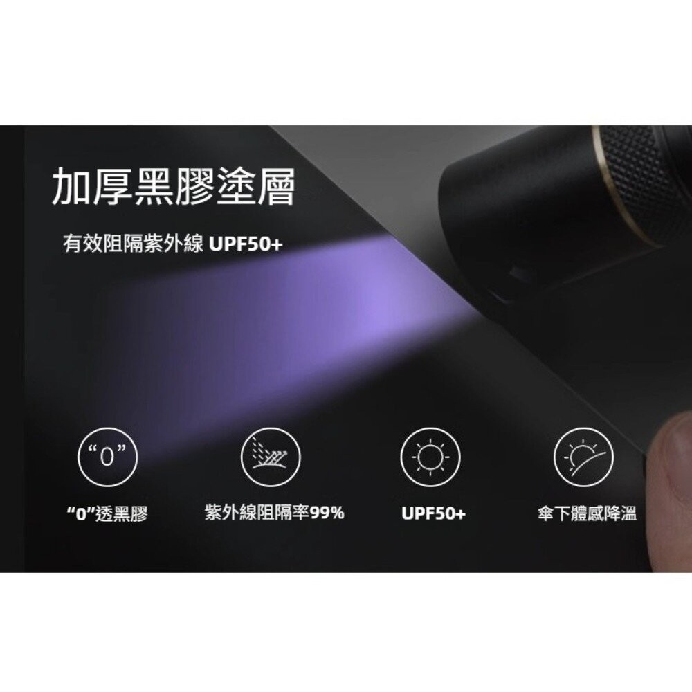 【實體店+發票】五折迷你自動傘 折疊黑膠晴雨傘 兩用迷你便攜雨傘 防曬 防紫外線 遮陽 太陽傘 送禮-細節圖11