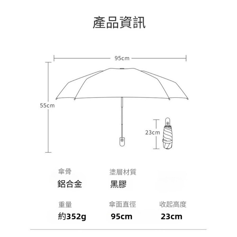 【實體店+發票】五折迷你自動傘 折疊黑膠晴雨傘 兩用迷你便攜雨傘 防曬 防紫外線 遮陽 太陽傘 送禮-細節圖5