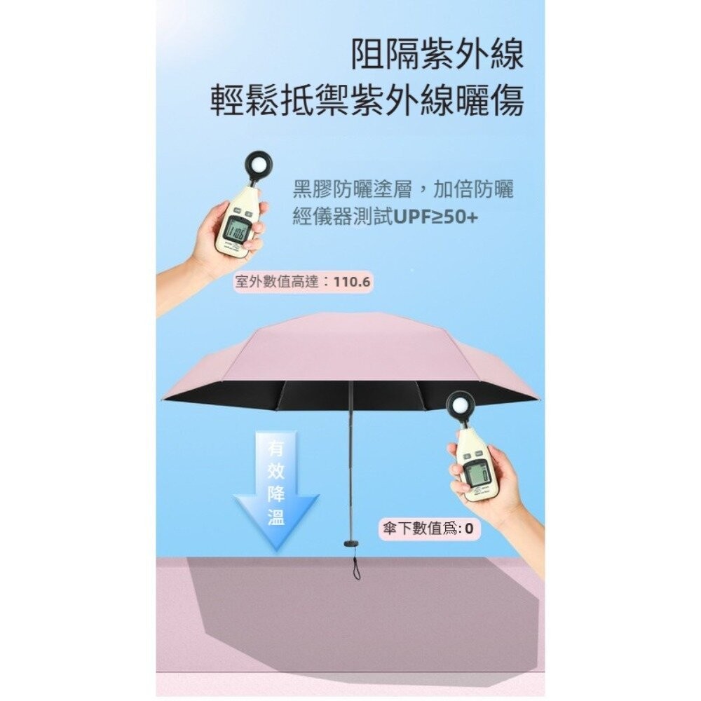 【台北士林*店面】五折碳纖維羽毛傘 超輕五摺傘 防曬傘 晴雨傘 迷你傘 輕巧便攜 夏季必備 防曬抗UV 送禮-細節圖6