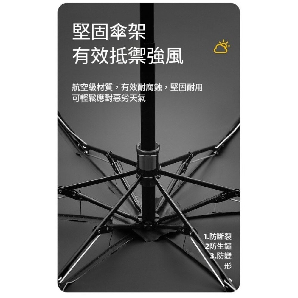 【台北士林*店面】魔術藏手柄五折傘 MINI 漸變晴雨兩用傘 防曬傘 輕巧便攜 魔術手柄 防風傘 防紫外線 送禮-細節圖6