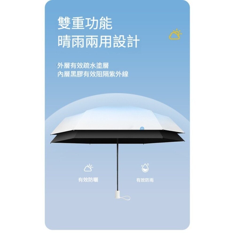 【台北士林*店面】魔術藏手柄五折傘 MINI 漸變晴雨兩用傘 防曬傘 輕巧便攜 魔術手柄 防風傘 防紫外線 送禮-細節圖9