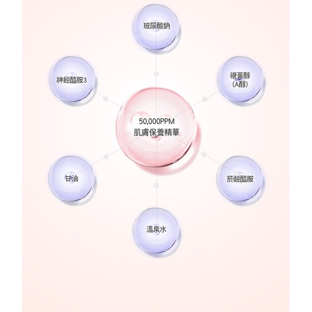 【實體店+發票】ON THE BODY SPA賦活沐浴露 以色列死海鹽 600g 沐浴露 身體清潔 保濕滋潤 去角質 送-細節圖3