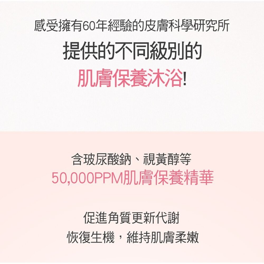 【實體店+發票】ON THE BODY SPA賦活沐浴露 以色列死海鹽 600g 沐浴露 身體清潔 保濕滋潤 去角質 送-細節圖8