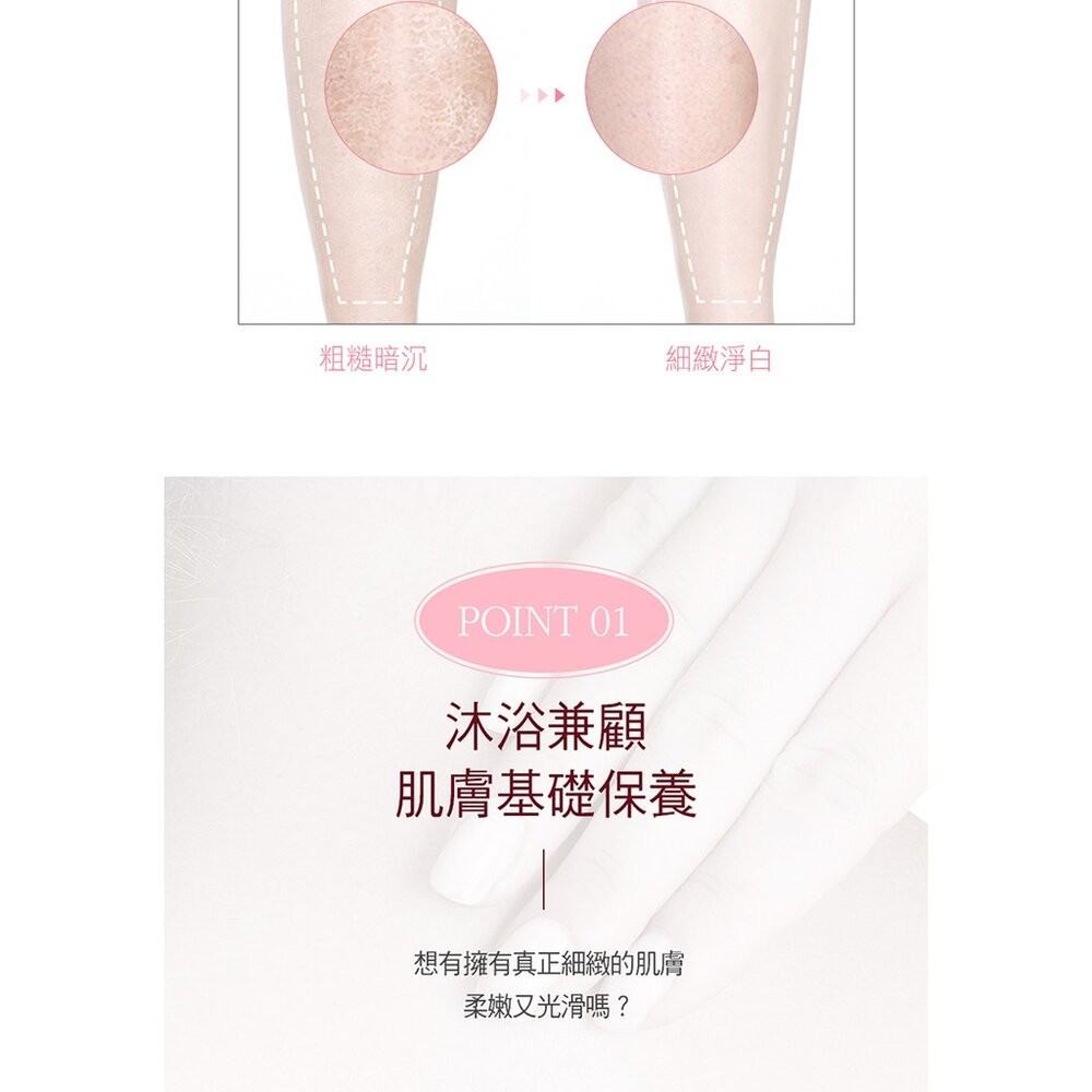 【台北士林*店面】ON THE BODY SPA賦活沐浴露 以色列死海鹽 600g 沐浴露 身體清潔 保濕滋潤 去角質-細節圖9