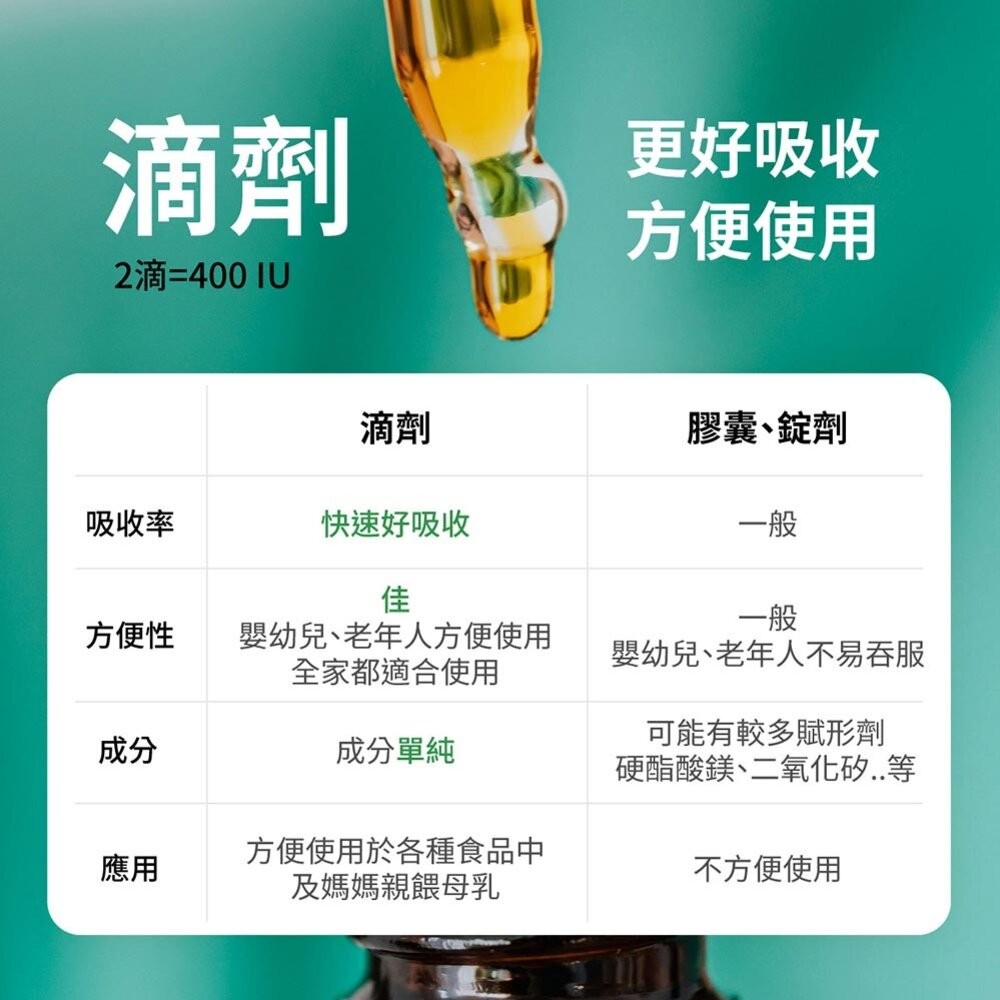 【實體店+發票】【益菓保】｜英國海藻維生素D3｜10ml/瓶(滴劑)｜全年齡｜1盒 送禮-細節圖6
