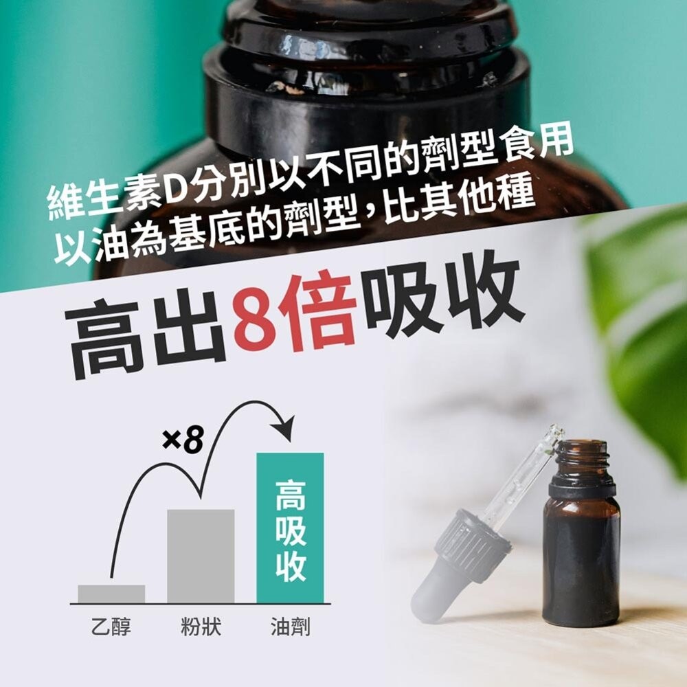 【實體店+發票】【益菓保】｜英國海藻維生素D3｜10ml/瓶(滴劑)｜全年齡｜1盒 送禮-細節圖7