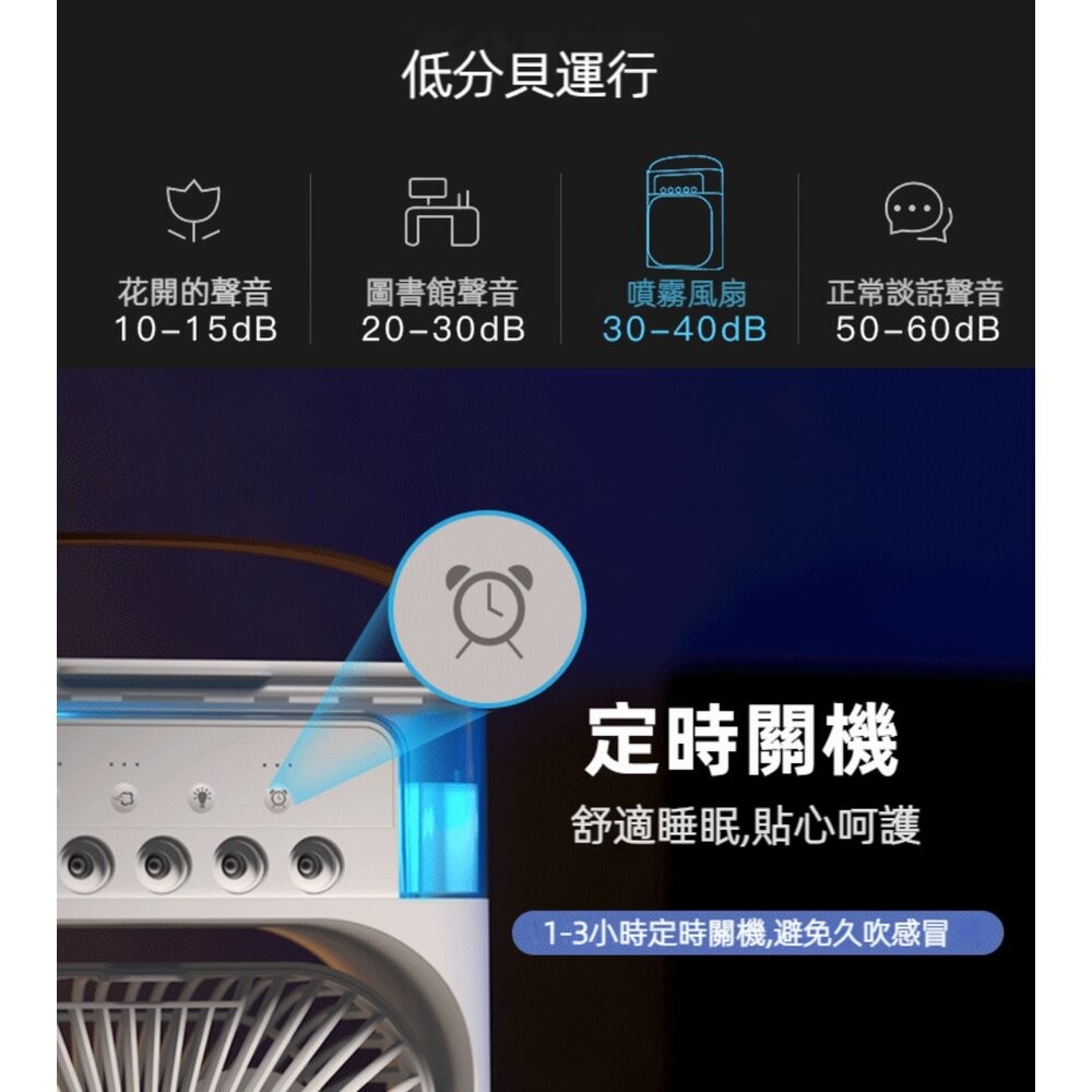 【台北士林*店面】USB薄型噴霧水冷扇 家用桌面水冷扇 噴霧加濕風扇 五大噴頭 露營夜燈風扇 插電款 送禮-細節圖6