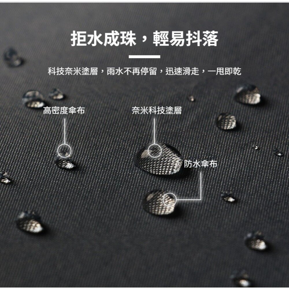 【實體店+發票】小清新遇水開花自動直傘 16骨抗風自動傘 遇水開花傘布 三層防雨 高密度防水 加固傘骨 防潑水 晴雨傘-細節圖3