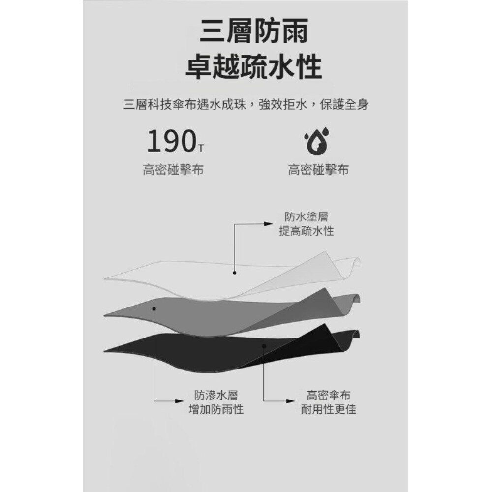 【台北士林*店面】小清新遇水開花自動直傘 16骨抗風自動傘 遇水開花傘布 三層防雨 高密度防水 加固傘骨 防潑水 晴雨傘-細節圖5