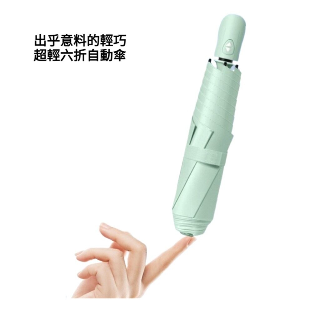 【台北士林*店面】三折超輕自動傘 超輕六骨自動傘 雨傘雨具 防曬傘 抗uv傘 多巴胺 自動開收 超輕設計 送禮-細節圖2