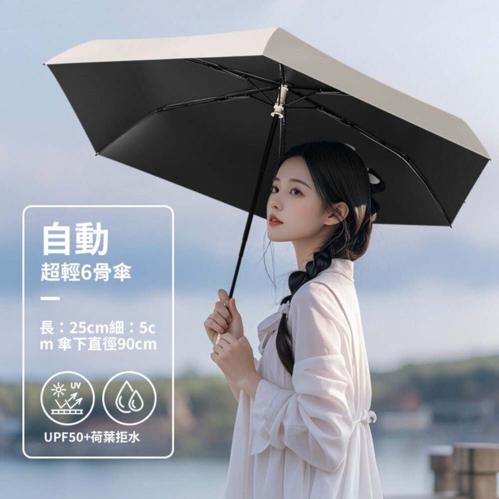 【台北士林*店面】三折超輕自動傘 超輕六骨自動傘 雨傘雨具 防曬傘 抗uv傘 多巴胺 自動開收 超輕設計 送禮-細節圖4