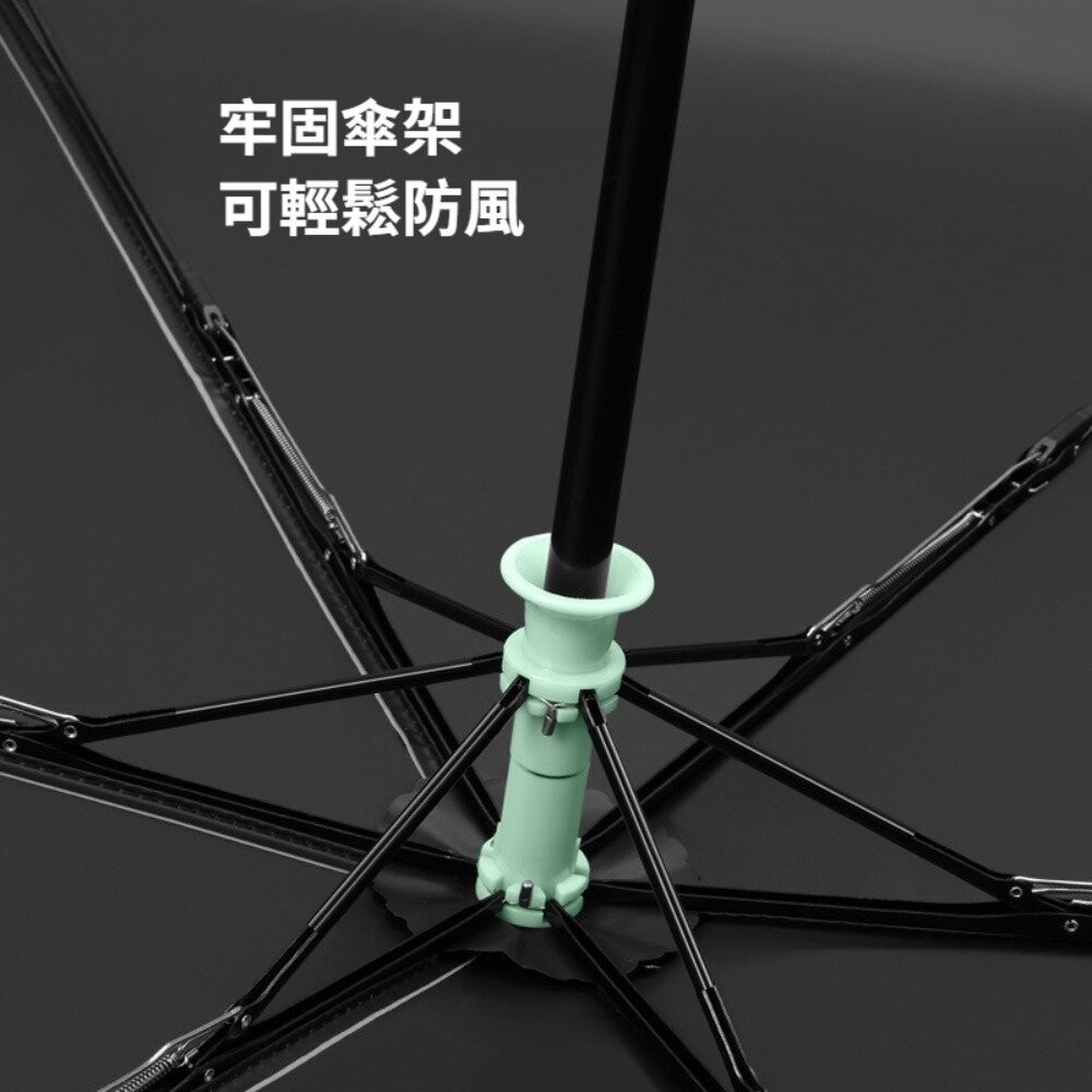 【台北士林*店面】三折超輕自動傘 超輕六骨自動傘 雨傘雨具 防曬傘 抗uv傘 多巴胺 自動開收 超輕設計 送禮-細節圖10