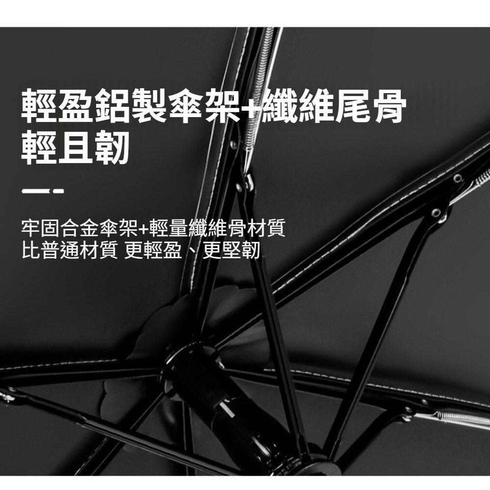 【實體店+發票】安全防回彈超輕自動傘 雨傘 防曬傘 摺疊傘 超輕羽毛傘 遮陽傘 晴雨傘 送禮-細節圖8