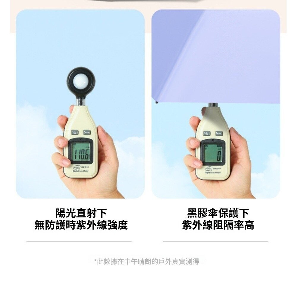 【台北士林*店面】安全防回彈超輕自動傘 羽毛傘 防曬傘 摺疊傘 超輕纖維傘 遮陽傘 晴雨傘 送禮-細節圖10