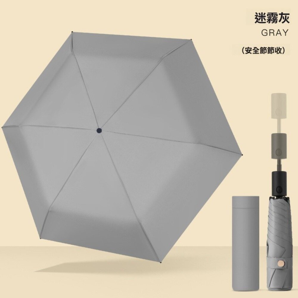 【實體店+發票】安全防回彈超輕自動傘 雨傘 防曬傘 摺疊傘 超輕羽毛傘 遮陽傘 晴雨傘 送禮-規格圖9