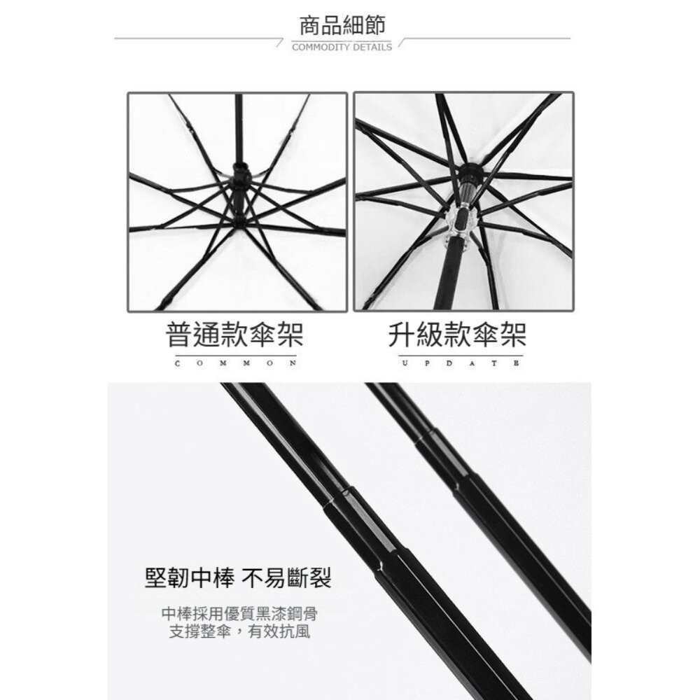 【實體店+發票】韓式時尚透明三折傘 自動開合雨傘 透明雨傘 摺疊傘 雨具 透明 防風 櫻花 雛菊 送禮-細節圖5