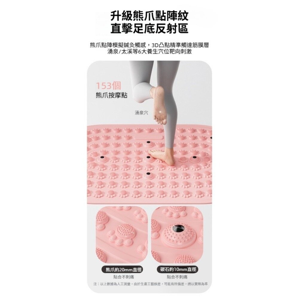 【台北士林*店面】液態軟膠超慢跑墊 足底按摩墊 居家運動 舒壓放鬆 健身禮物 高觸感薄墊 送禮-細節圖6