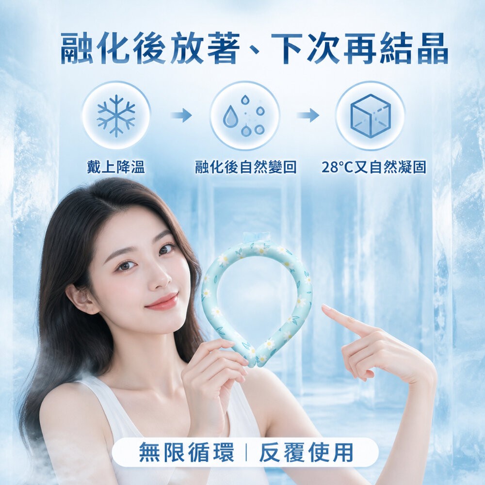 【實體店+發票】日式環保涼感冰項圈 PCM冰頸圈 降溫神器 戶外防暑 28度自動結冰 物理涼感脖圈 可水洗重複使用 輕量-細節圖2