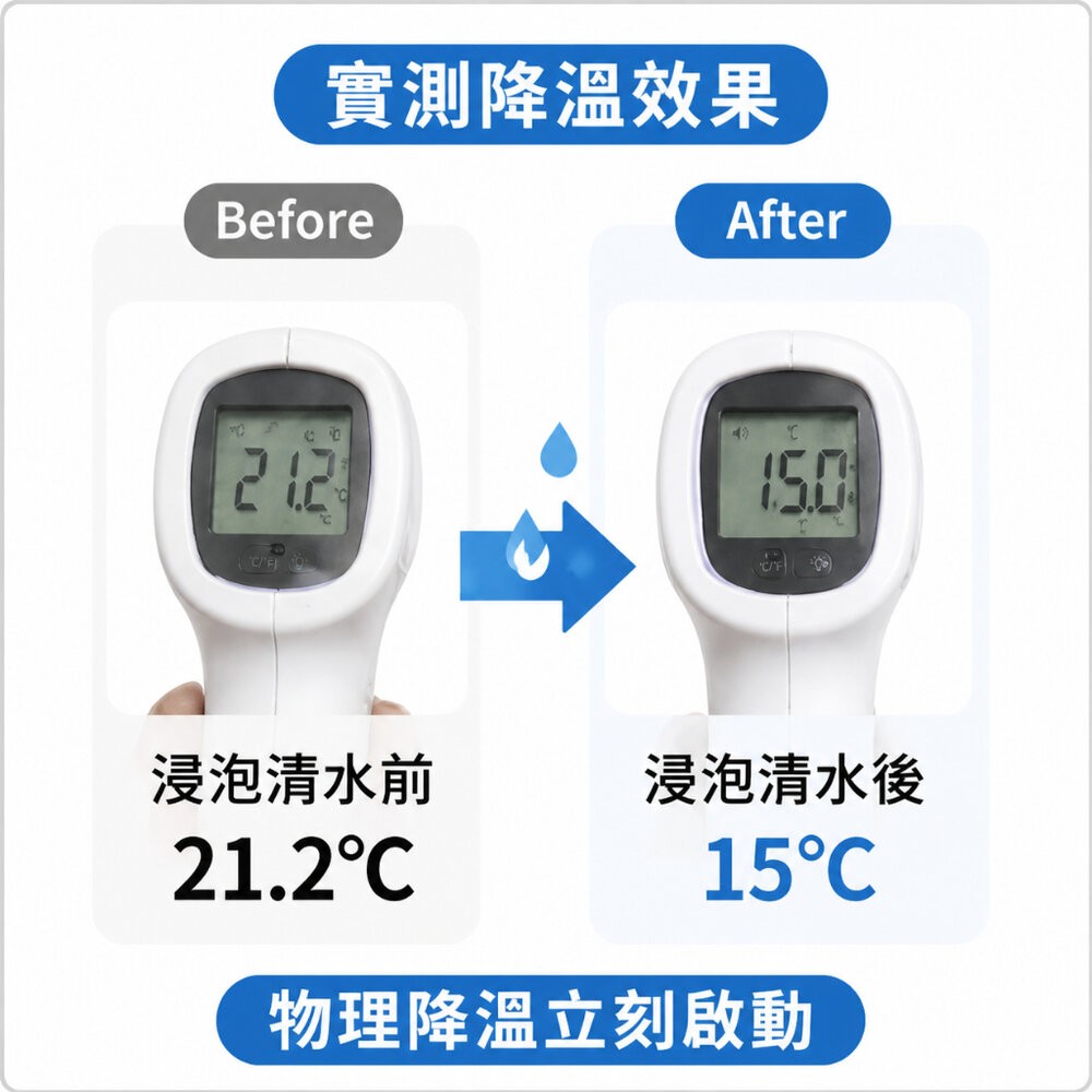 【台北士林*店面】寵物降溫冰脖圍 寵物涼感領巾 狗狗貓咪冰涼降溫 免冷藏吸汗透氣 夏季散步防中暑 送禮-細節圖6