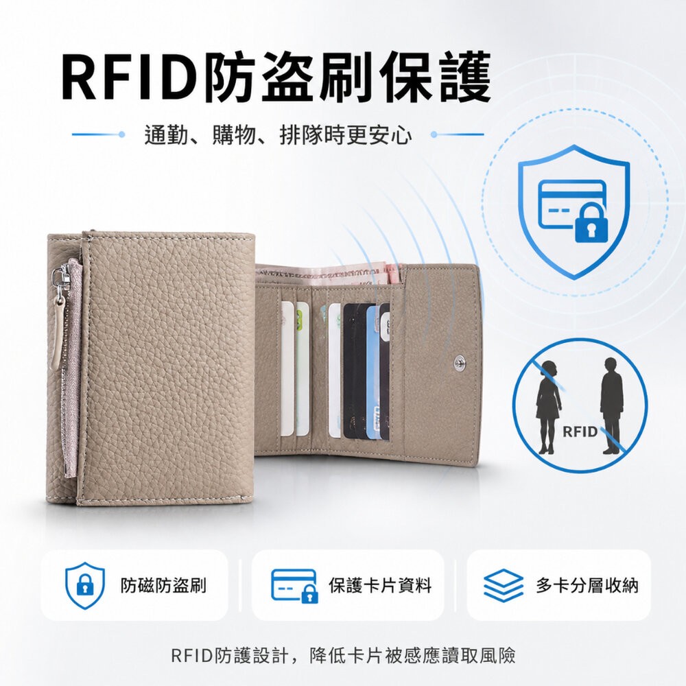 【台北士林*店面】防盜刷真皮三折錢包 日式真皮三折短夾 RFID防盜牛皮卡夾 男女通用輕薄拉鍊零錢包 送禮-細節圖2