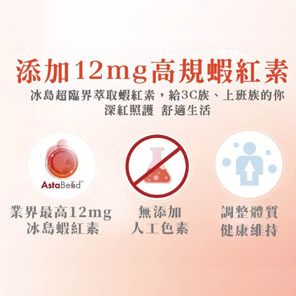 【台北士林*店面】【益菓保】四合一紅藻萃取蝦紅素魚油EX 30顆/盒 蝦紅素葡萄籽 膠囊 保健食品 晶亮水潤 日常照護-細節圖4