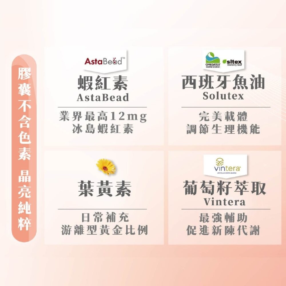 【台北士林*店面】【益菓保】四合一紅藻萃取蝦紅素魚油EX 30顆/盒 蝦紅素葡萄籽 膠囊 保健食品 晶亮水潤 日常照護-細節圖5