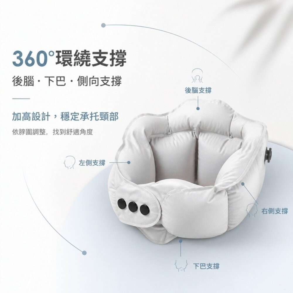 【台北士林*店面】創意收充一體護頸枕 便攜旅行U型枕 充氣頸枕 旅行頸枕 飛機枕 涼感輕量便攜 送禮-細節圖6