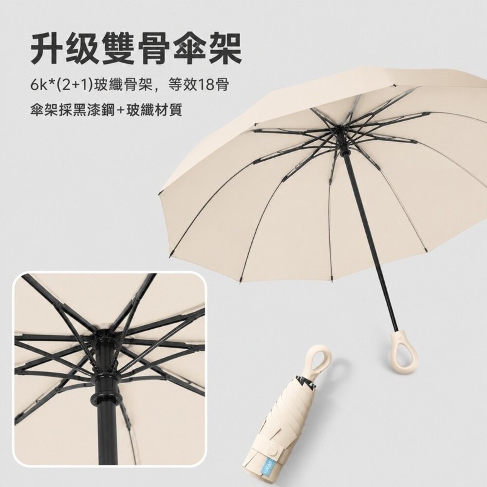 【台北士林*店面】五折迷你便攜扣環傘 升級雙骨傘架 晴雨兩用折疊傘 217g UPF50+ 防丟扣環 送禮-細節圖3