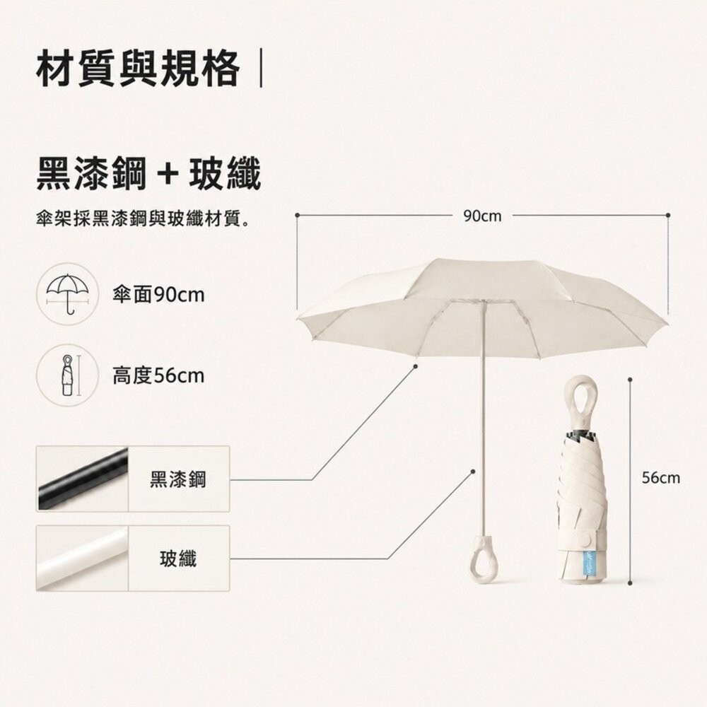 【台北士林*店面】五折迷你便攜扣環傘 升級雙骨傘架 晴雨兩用折疊傘 217g UPF50+ 防丟扣環 送禮-細節圖8