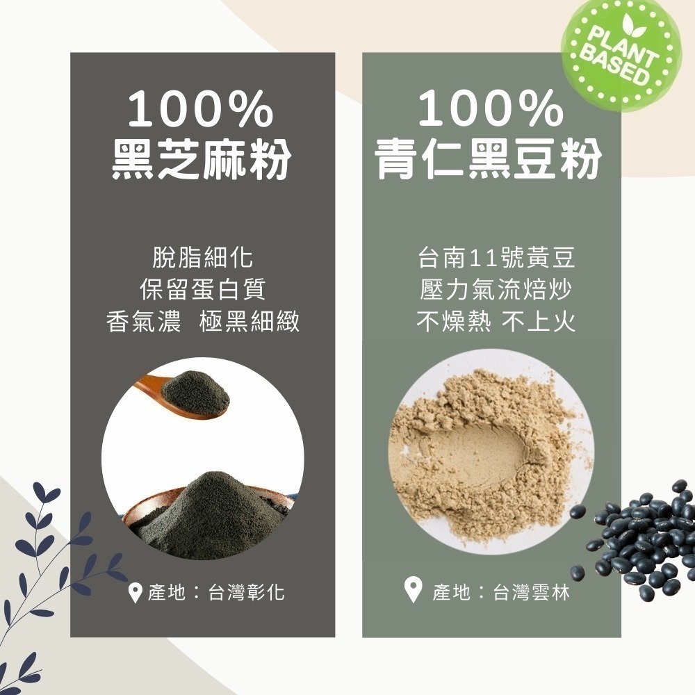 黑豆黑芝麻蛋白飲.純素.黑豆蛋白+黑芝麻蛋白31.5g天然芝麻素178mg高鈣1040mg高纖15.9g專利水溶性纖維-細節圖7