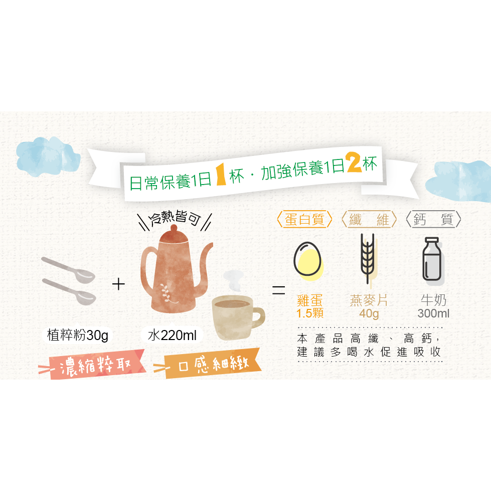 🌿黃豆薏仁膠原飲🌿日本魚膠原胜肽.大豆異黃酮.薏仁酯.薏苡素.維生素E-細節圖11