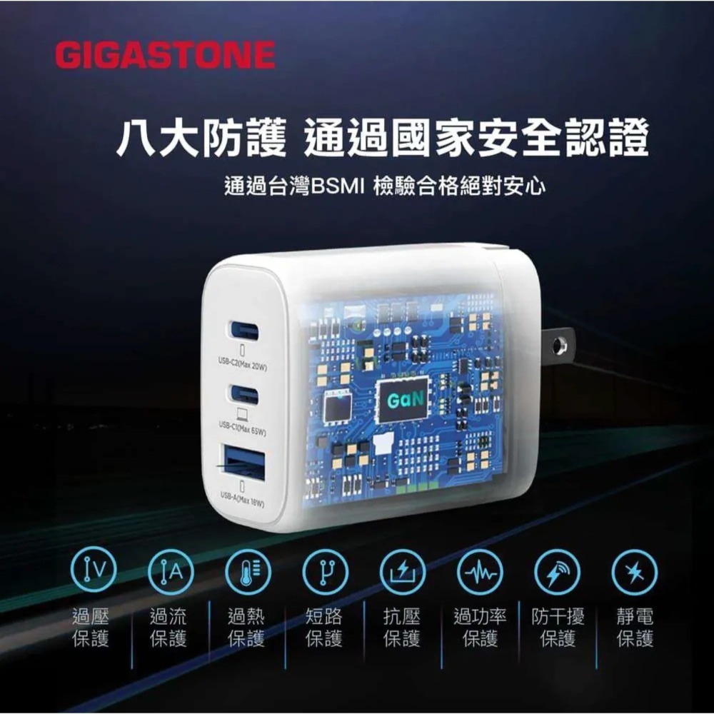 Gigastone 65W PD+QC 氮化鎵GaN Power Go 三孔快速充電器-細節圖4