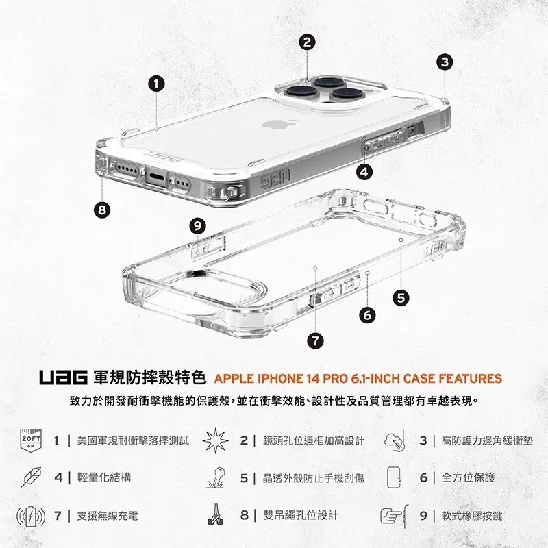 UAG iPhone 15 PRO 耐衝擊保護殼-極透明-細節圖6