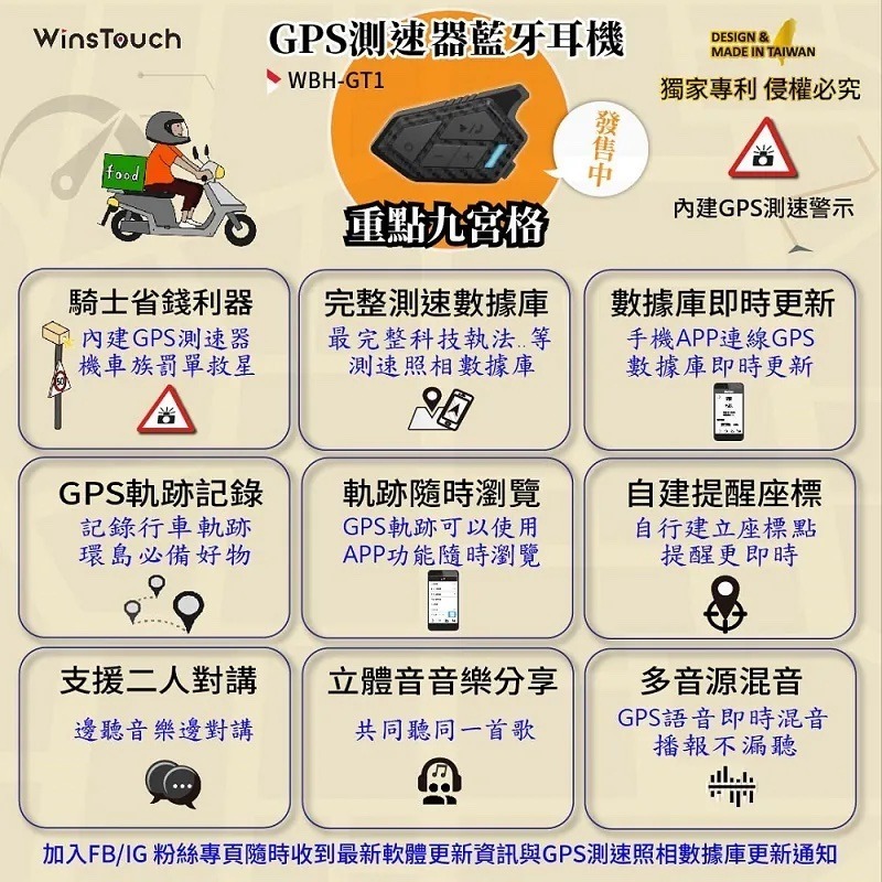 WinsTouch GPS 測速器藍牙耳機-細節圖3