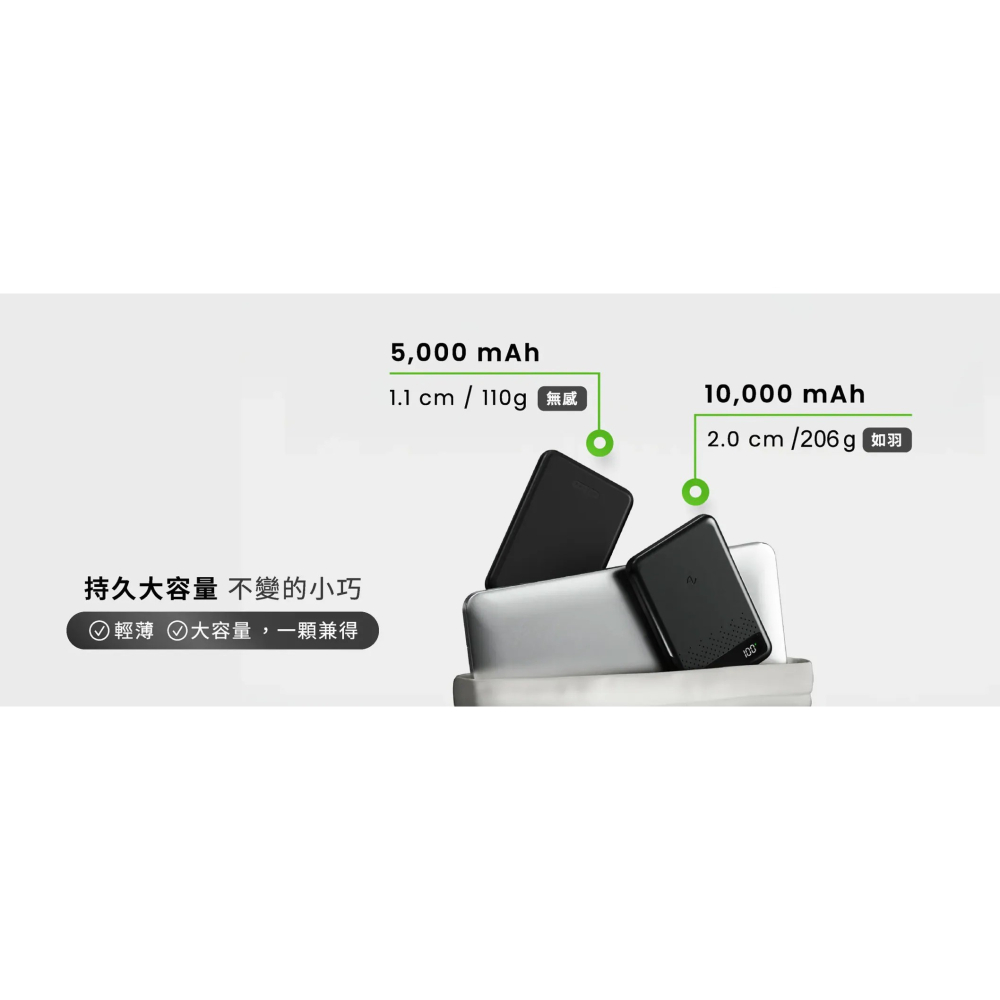 Allite 防爆充半固態行動電源 10000 mAh（ 產品標示 Wh，可帶上飛機 ）-細節圖3