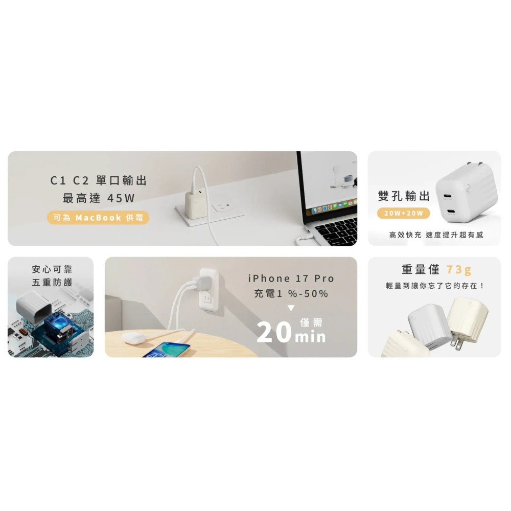 Allite Mini Go 45W 2C 氮化鎵雙孔快充頭-細節圖3