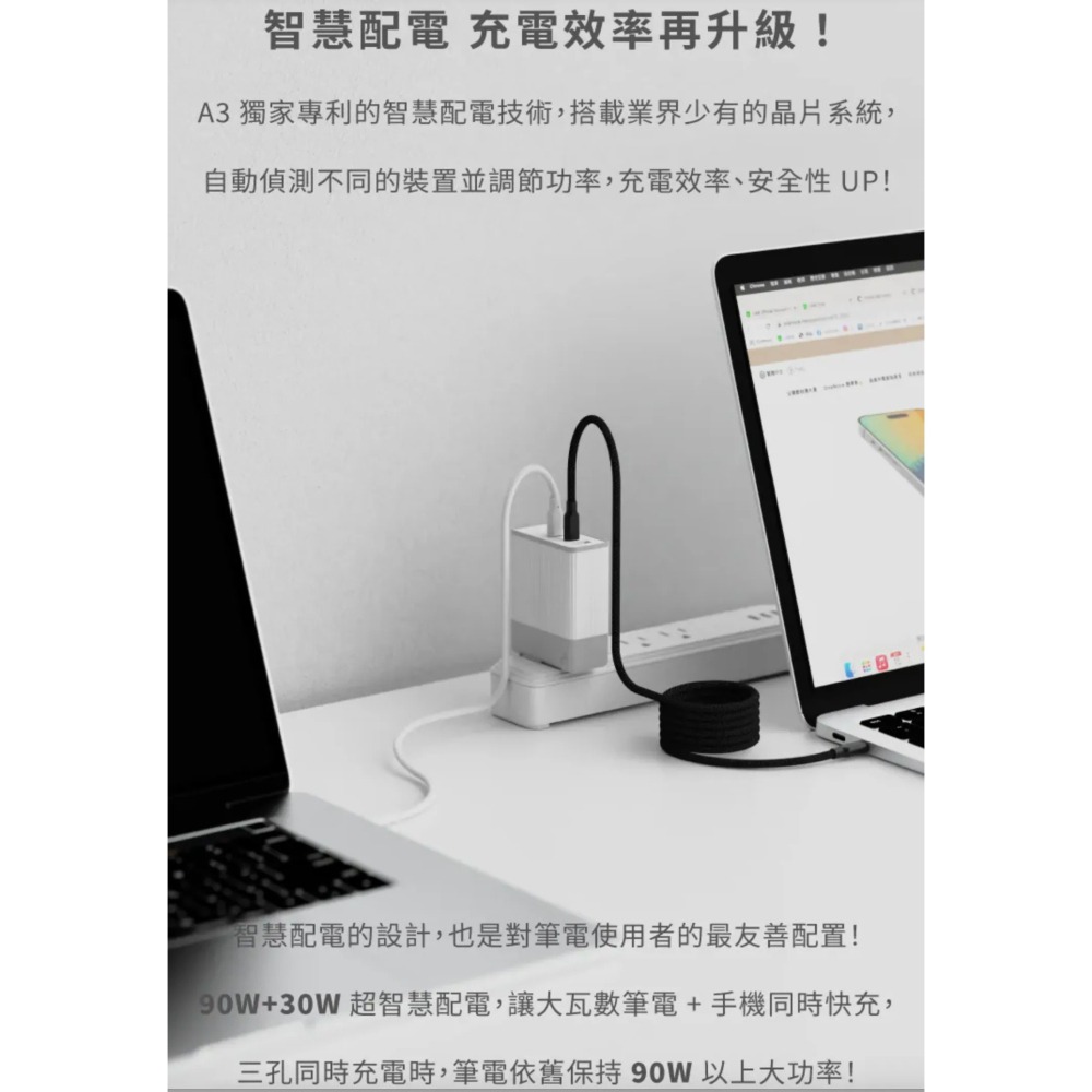 Allite A3 140W PD3.1 氮化鎵疾速快充頭-細節圖4