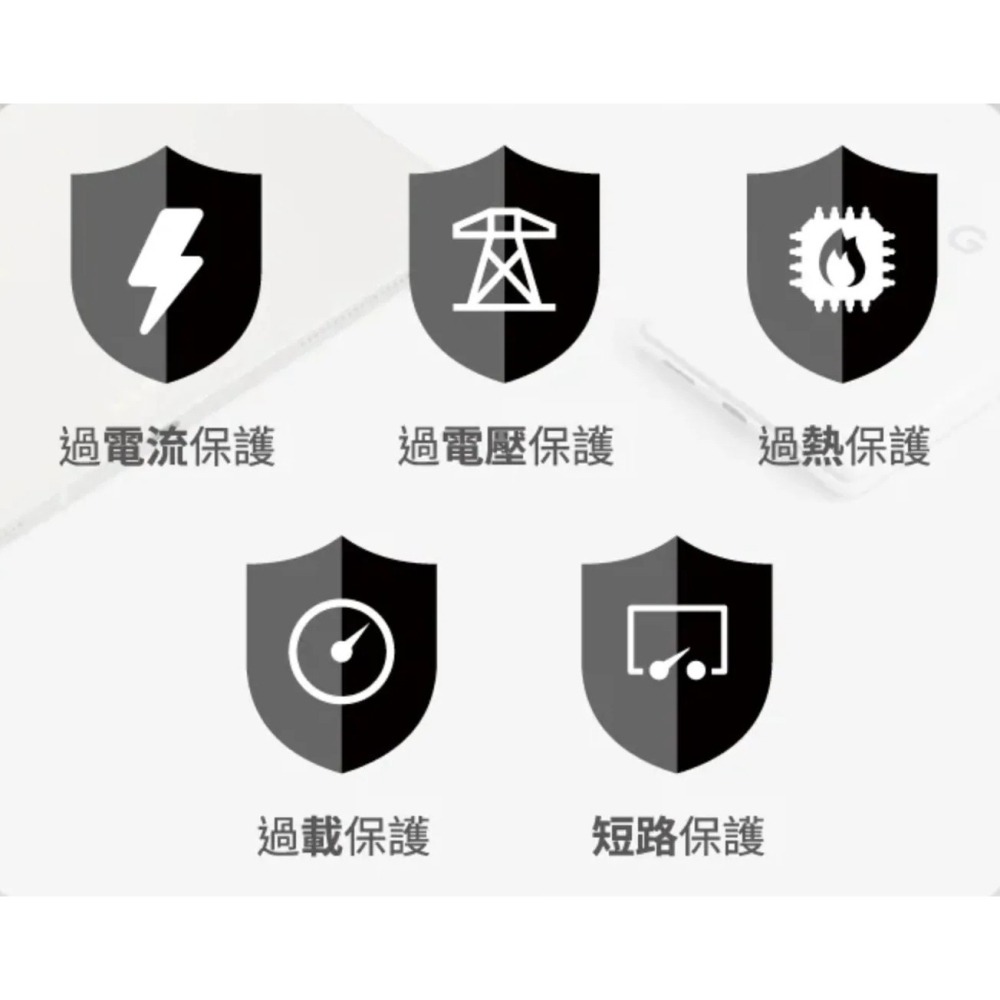Allite A3 140W PD3.1 氮化鎵疾速快充頭-細節圖9
