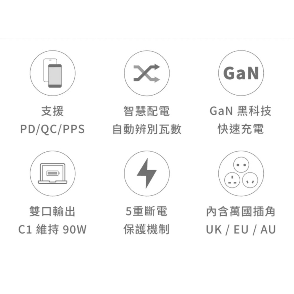 Allite A3 140W PD3.1 氮化鎵疾速快充頭-細節圖10