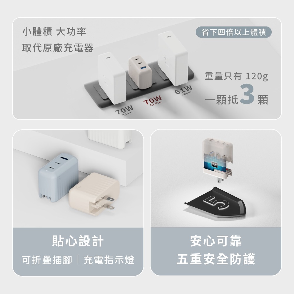 Allite A1 PRO 70W 萬國轉接插頭（ 支援 AVS 60W 動態快充 ）-細節圖3