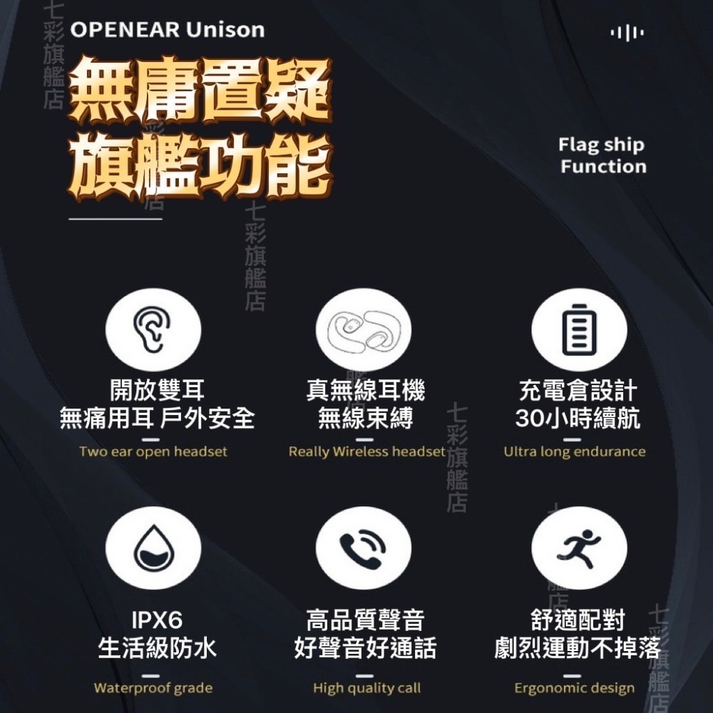 TWS藍芽耳機 真無線藍牙耳機 不入耳 氣傳導藍芽耳機 耳掛式 運動藍芽耳機 藍芽5.0 立體聲 超長續航 蘋果安卓通用-細節圖2