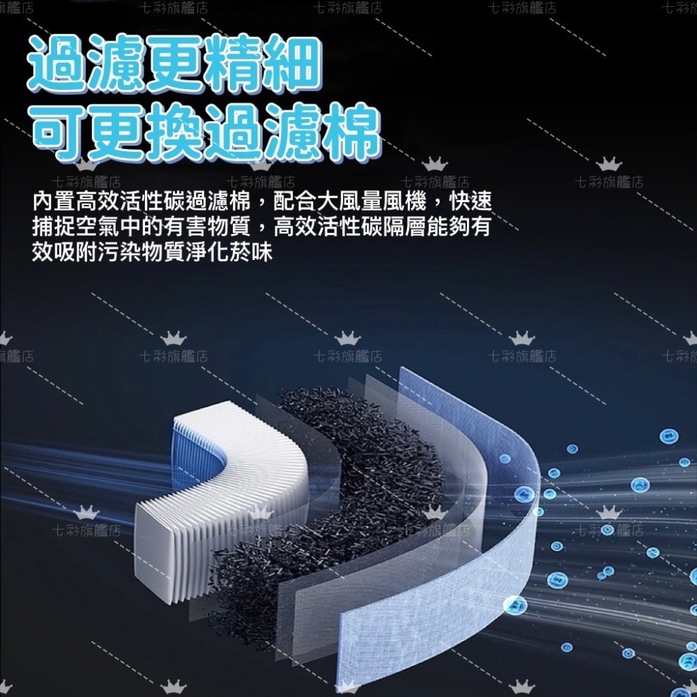 智能淨化菸灰缸 煙灰缸空氣淨化器-細節圖5