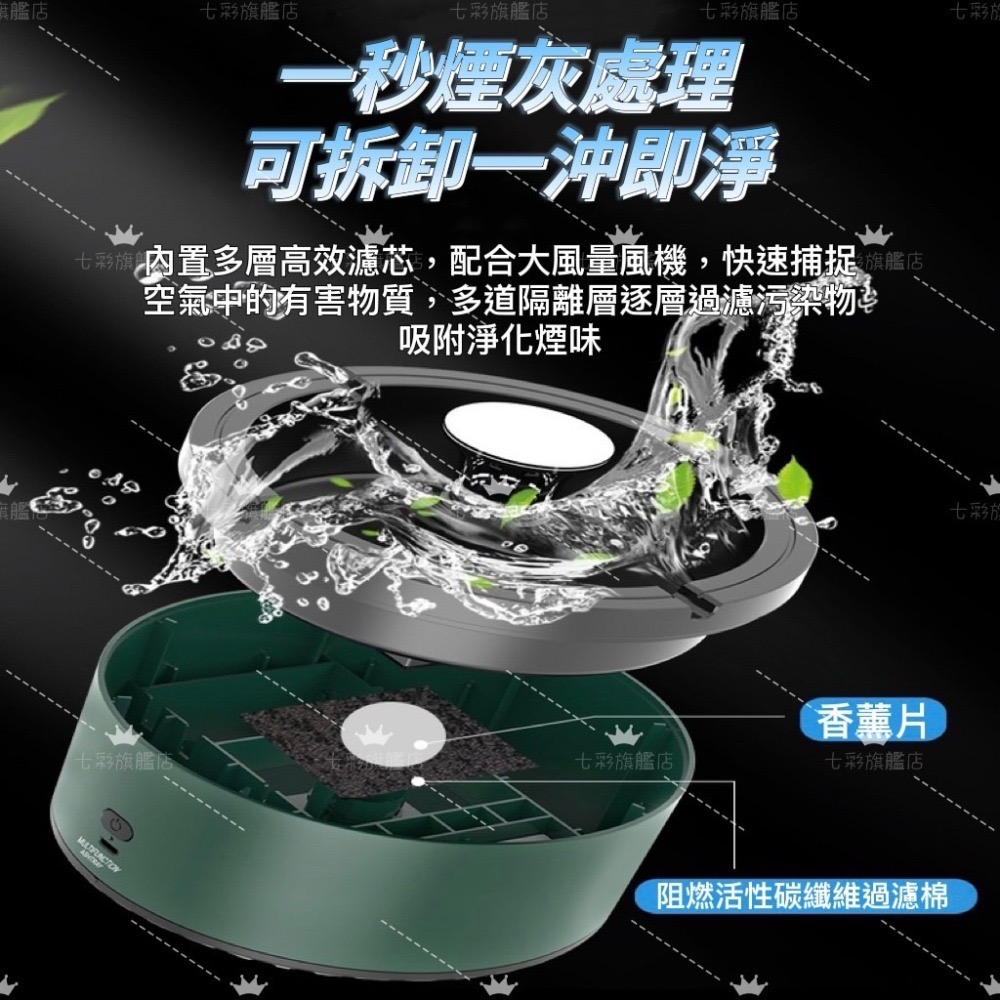 智能淨化菸灰缸 煙灰缸空氣淨化器-細節圖8