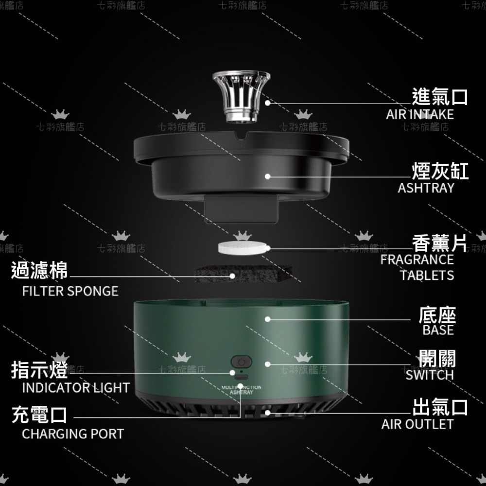 智能淨化菸灰缸 煙灰缸空氣淨化器-細節圖9