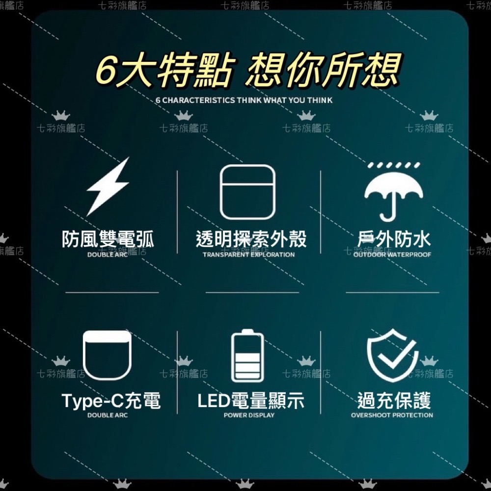 熱賣電子打火機 透明打火機 雙電弧打火機 防風打火機 網紅個性火機創意 充電式打火機 防水打火機 脈衝打火機-細節圖2