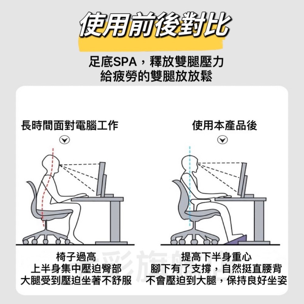 腳踏板 腳踏凳 擱腳凳 可調節高度 墊腳凳 人體工學腳踏板-細節圖3