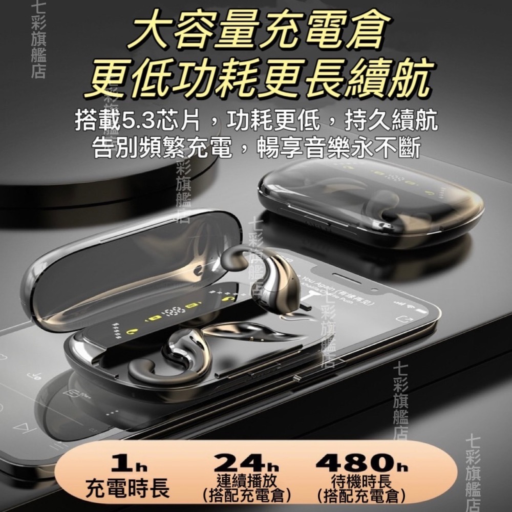 無線藍芽耳機 運動藍牙耳機 耳機 耳骨藍芽耳機 HIFI耳機 高清音質 藍芽耳機 耳夾耳機-細節圖7